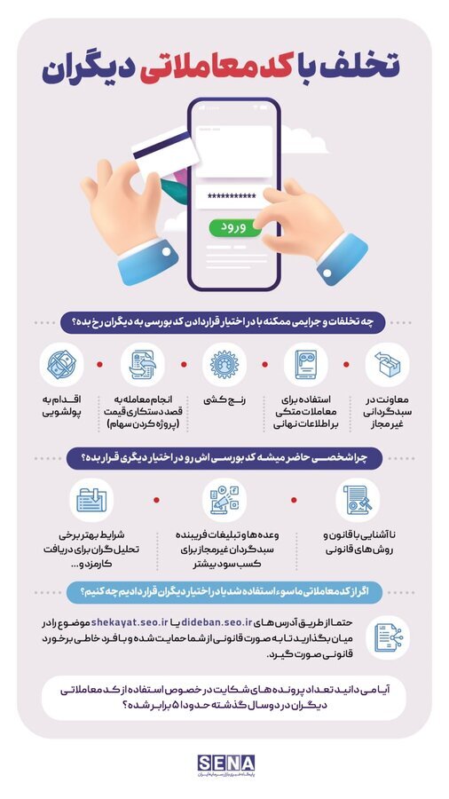 ناخواسته مجرم بورسی نشوید!