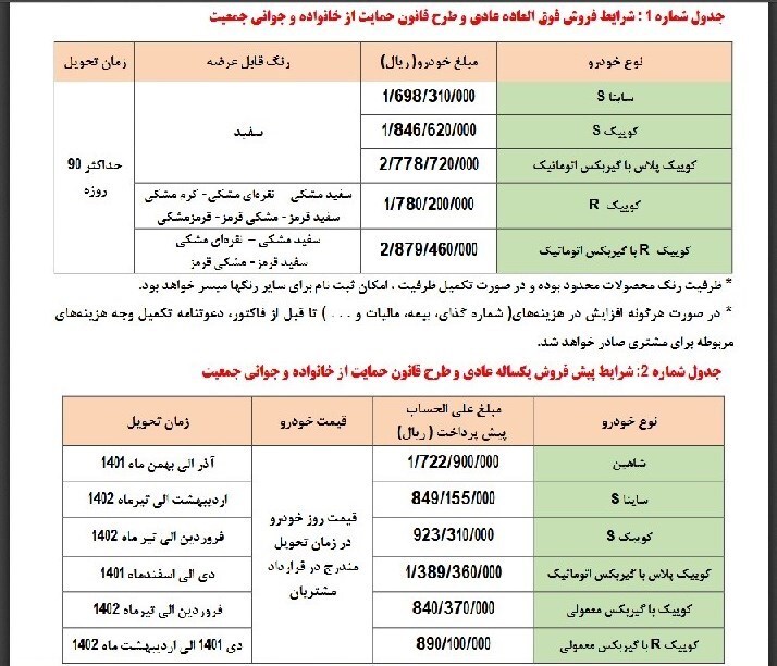 عرضه ۱۶ محصول ایران خودرو و سایپا از صبح امروز شروع شد + فهرست قیمت عرضه ۱۶ محصول ایران خودرو و سایپا از صبح امروز شروع شد + فهرست قیمت