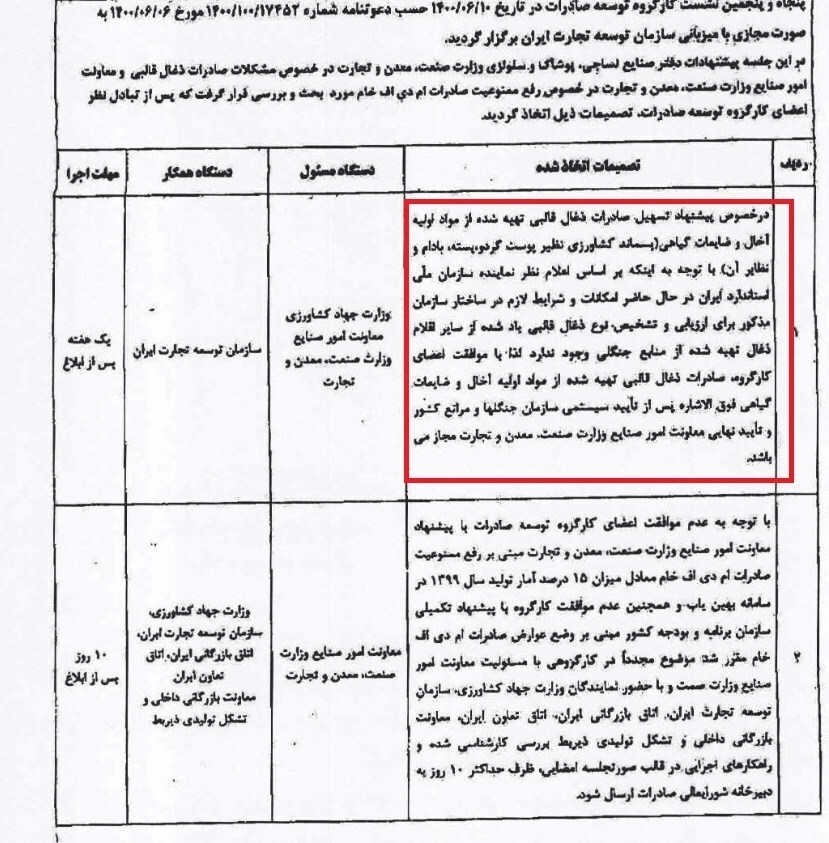 صادرات زغال قالبی ممنوع شد؟ صادرات زغال قالبی ممنوع شد؟