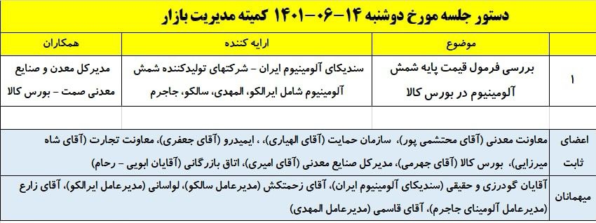 تکلیف قیمتگذاری شمش آلومینیوم در بورس کالا چه خواهد شد؟ تکلیف قیمتگذاری شمش آلومینیوم در بورس کالا چه خواهد شد؟