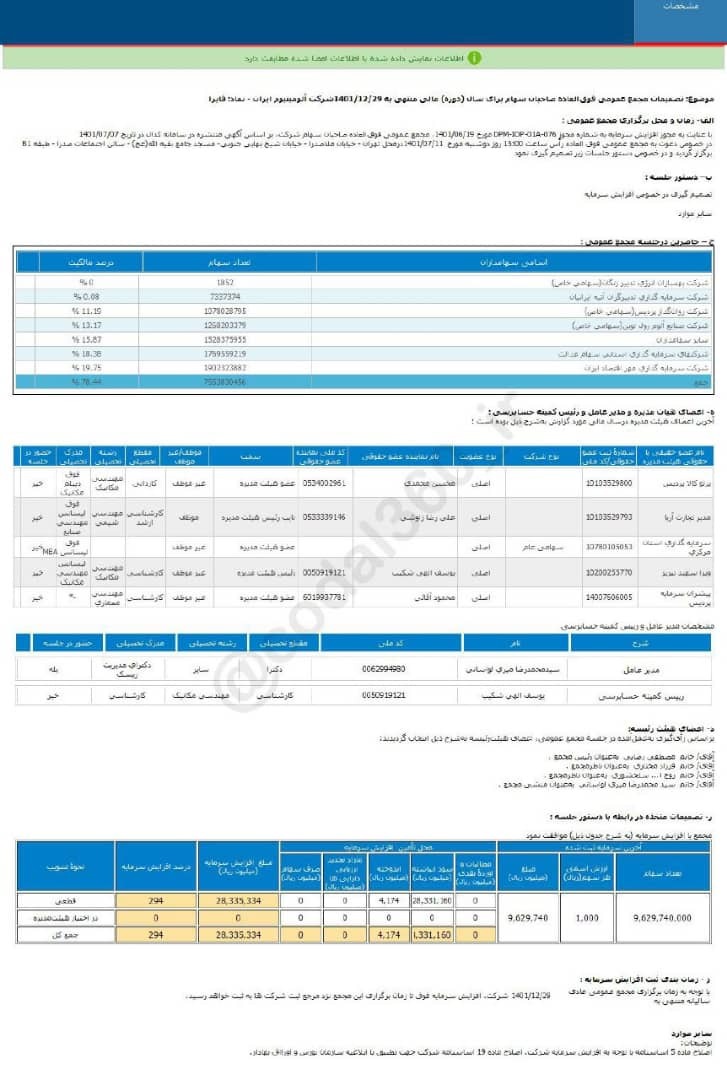 فایرا افزایش سرمایه می&zwnj;دهد