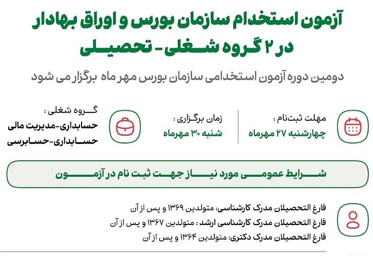 داوطلبان استخدام در سازمان بورس تا ۲۷ مهر فرصت ثبتنام دارند داوطلبان استخدام در سازمان بورس تا ۲۷ مهر فرصت ثبتنام دارند