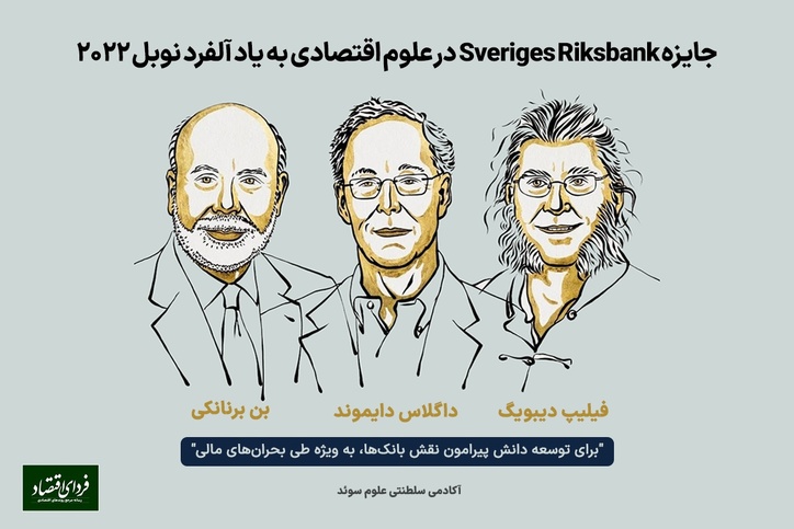 برندگان نوبل اقتصاد ۲۰۲۲ معرفی شدند