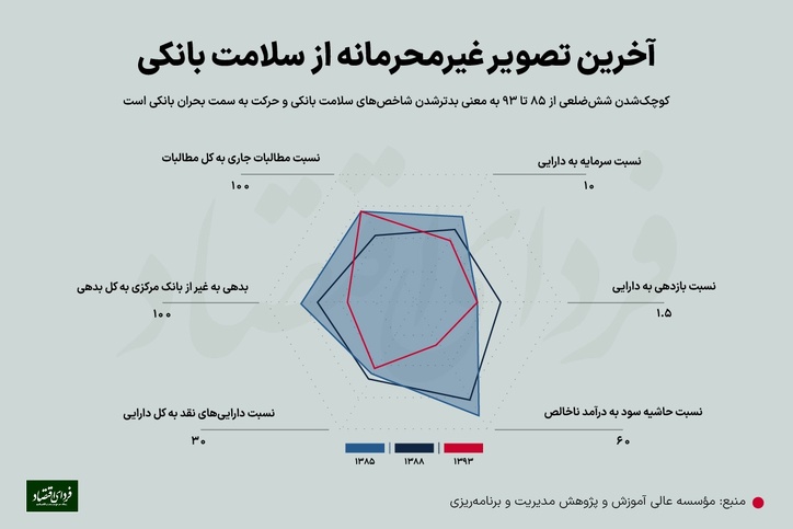 نسخه علم و «شبه‌علم» مقابل یک بحران