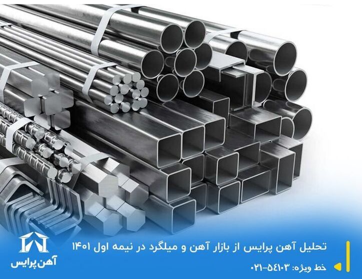 تحلیل آهن پرایس از بازار آهن و میلگرد در نیمه اول ۱۴۰۱