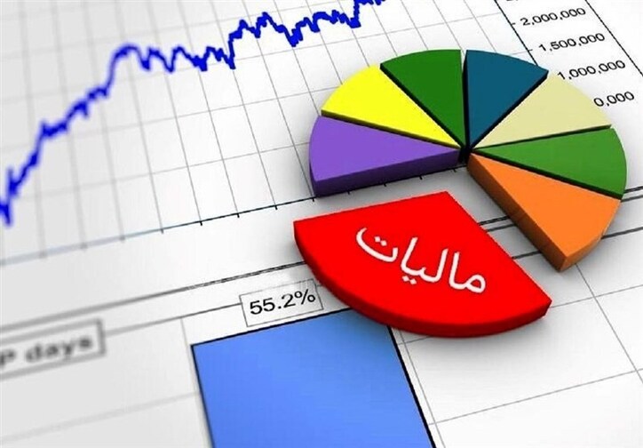 رکوردشکنی دولت رئیسی پس از ۱۰ سال؛ درآمد مالیاتی ۶ ماهه از ۵۰درصد گذشت