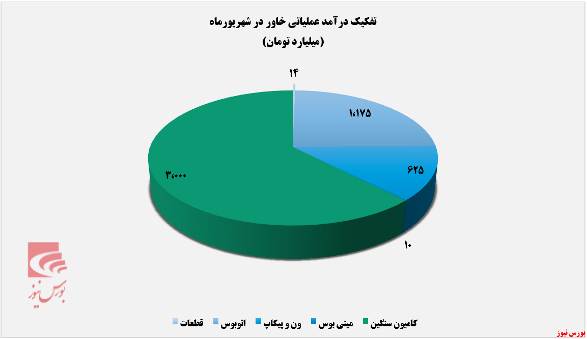 حال خوش حال خوش