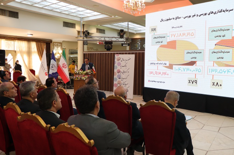 میزان سود خالص گروه سرمایه گذاری امید در ۶ ماهه ۱۴۰۱ معادل کل سال ۱۴۰۰ بوده است