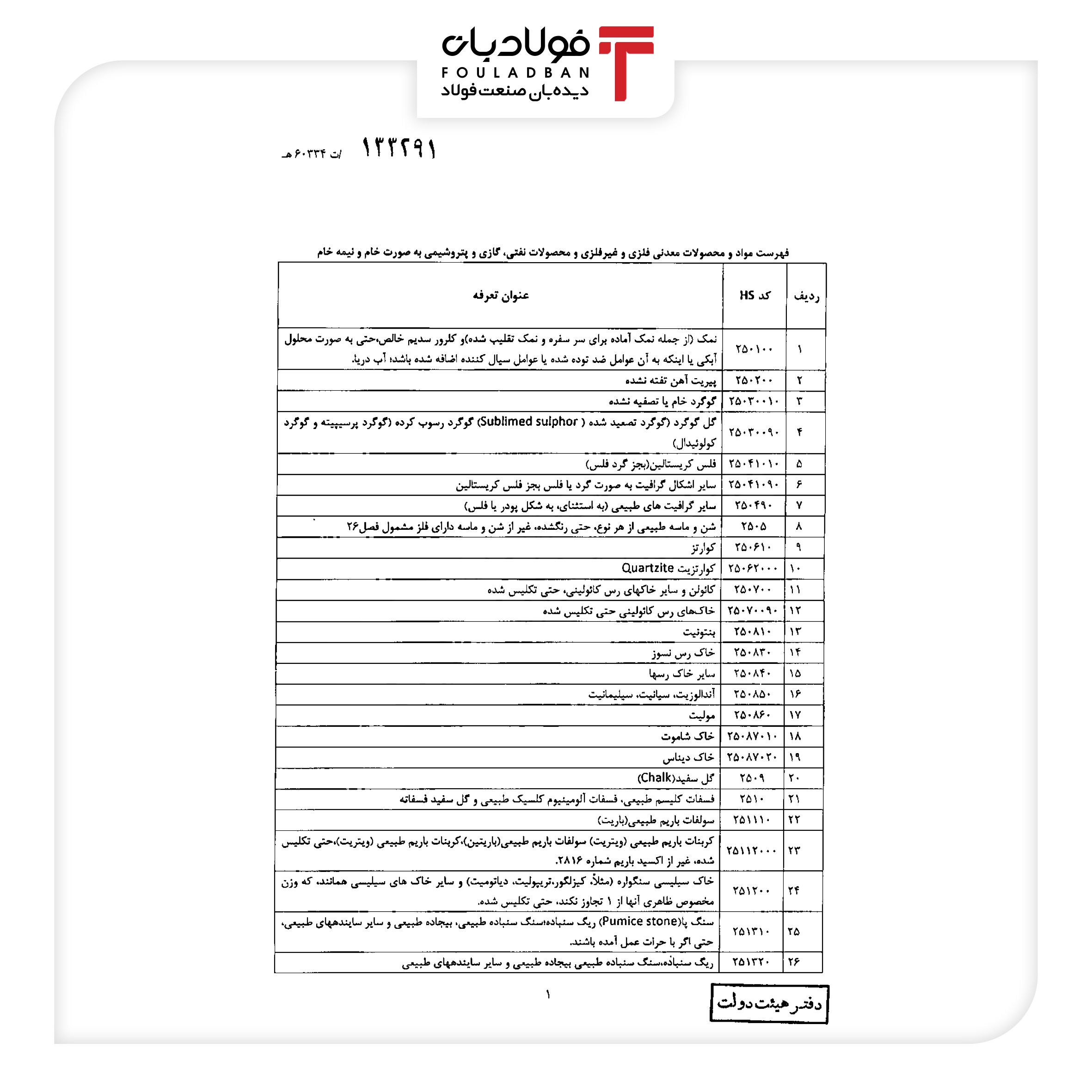 اعمال عوارض صادراتی برای مواد خام و نیمه خام موقتا به تعویق افتاد+جزئیات اعمال عوارض صادراتی برای مواد خام و نیمه خام موقتا به تعویق افتاد+جزئیات