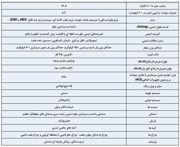 مشخصات نسل جدید وانت آریسان/ مقایسه با نسل قدیم+جدول مشخصات نسل جدید وانت آریسان/ مقایسه با نسل قدیم+جدول