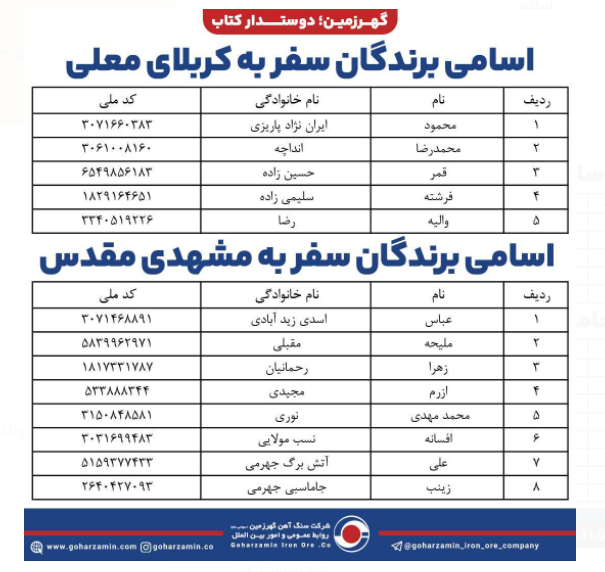 برگزاری مسابقه کتابخوانی با موضوع «محرم» برگزاری مسابقه کتابخوانی با موضوع «محرم»