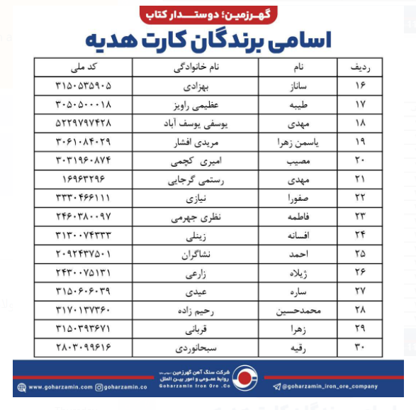 برگزاری مسابقه کتابخوانی با موضوع «محرم» برگزاری مسابقه کتابخوانی با موضوع «محرم»