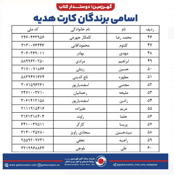 برگزاری مسابقه کتابخوانی با موضوع «محرم» برگزاری مسابقه کتابخوانی با موضوع «محرم»