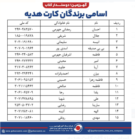 برگزاری مسابقه کتابخوانی با موضوع «محرم» برگزاری مسابقه کتابخوانی با موضوع «محرم»