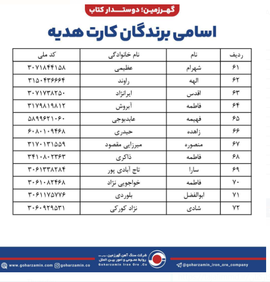 برگزاری مسابقه کتابخوانی با موضوع «محرم» برگزاری مسابقه کتابخوانی با موضوع «محرم»