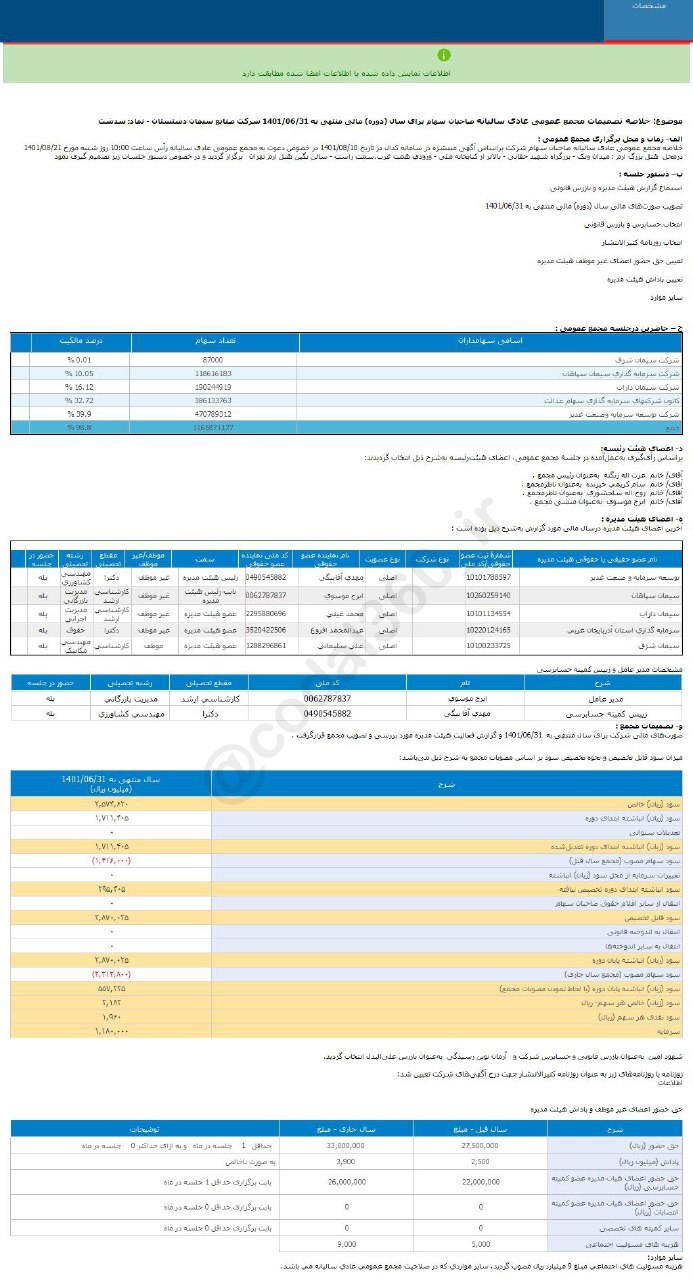 سدشت چقدر سود تقسیم کرد؟ سدشت چقدر سود تقسیم کرد؟