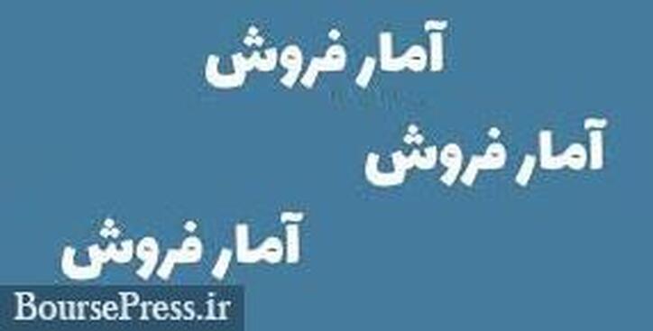 فروش ۹۰ شرکت معدنی و فلزی با رشد ۱۳درصدی به ۴۲۹ هزار میلیارد تومان رسید