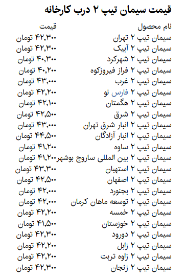 قیمت جدید سیمان درب کارخانه اعلام شد+جدول