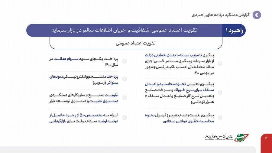 آغاز سومین نشست خبری رئیس سازمان بورس آغاز سومین نشست خبری رئیس سازمان بورس