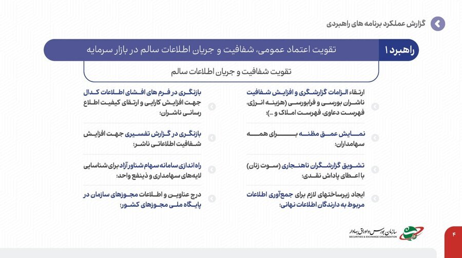 آغاز سومین نشست خبری رئیس سازمان بورس آغاز سومین نشست خبری رئیس سازمان بورس