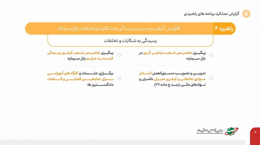 آغاز سومین نشست خبری رئیس سازمان بورس آغاز سومین نشست خبری رئیس سازمان بورس