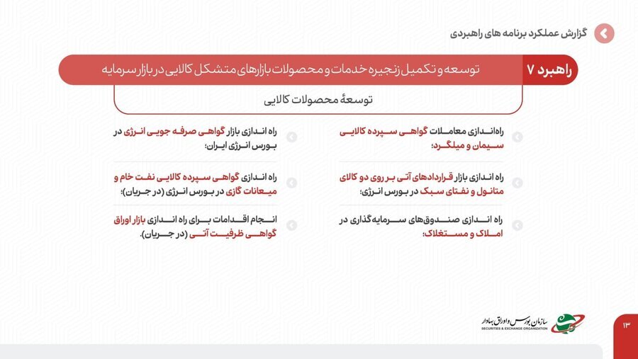آغاز سومین نشست خبری رئیس سازمان بورس آغاز سومین نشست خبری رئیس سازمان بورس