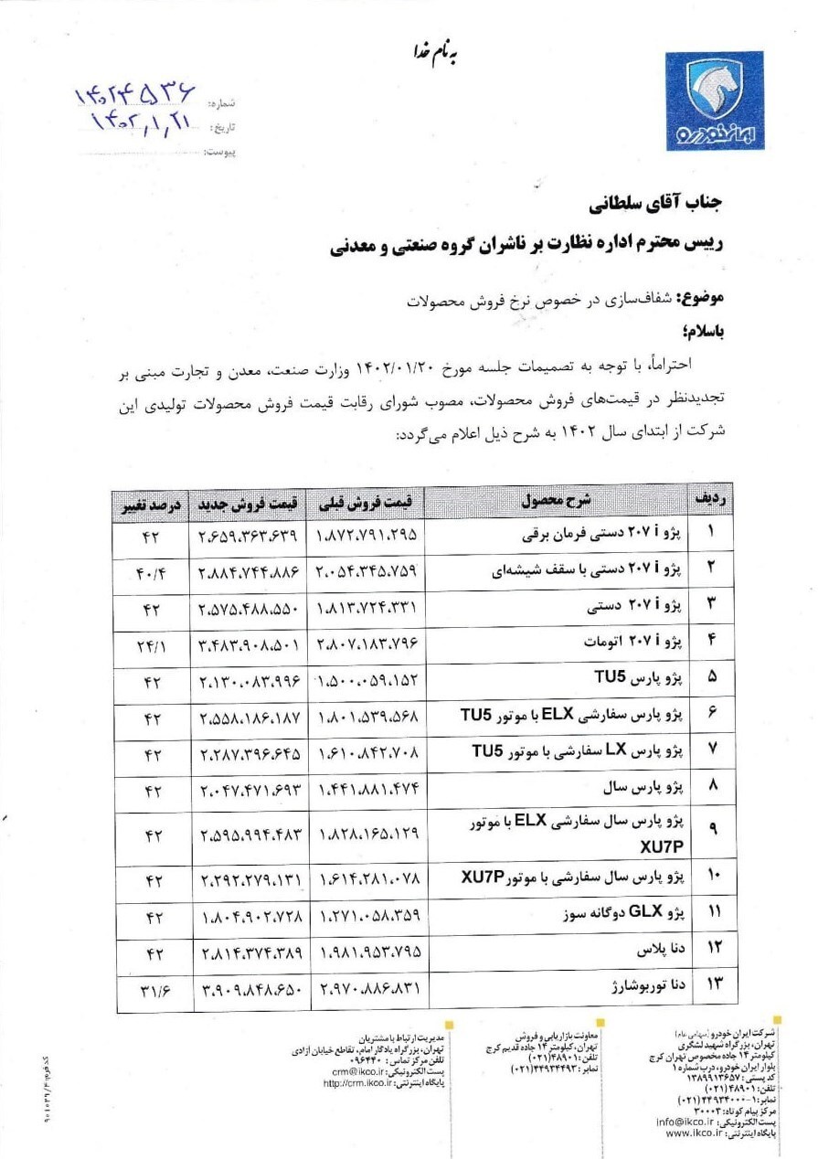 قیمت جدید خودروهای ایران خودرو ابلاغ شد+جدول قیمت جدید خودروهای ایران خودرو ابلاغ شد+جدول