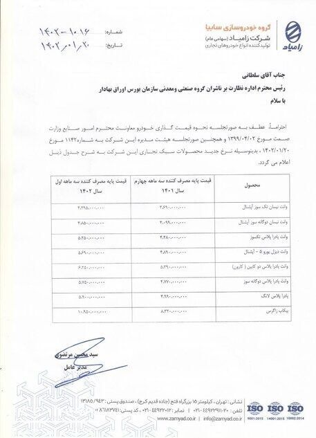 افزایش قیمت محصولات زامیاد ابلاغ شد+ جدول افزایش قیمت محصولات زامیاد ابلاغ شد+ جدول