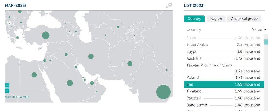 ایران بیست و دومین کشور جهان براساس تولید ناخالص داخلی در سال ۲۰۲۲ ایران بیست و دومین کشور جهان براساس تولید ناخالص داخلی در سال ۲۰۲۲