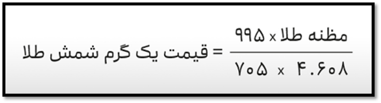 جزییات معاملات گواهی سپرده شمش طلا جزییات معاملات گواهی سپرده شمش طلا
