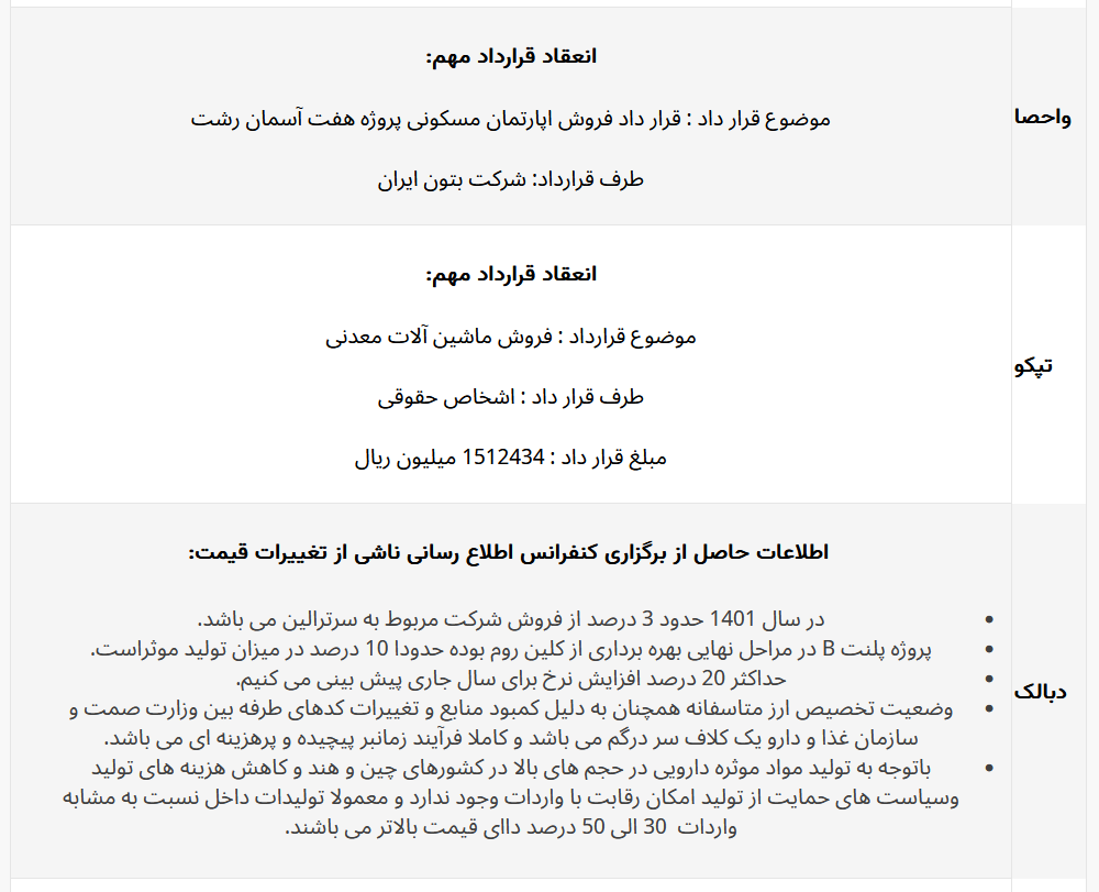 ارزش جایگزینی مجتمع جهان فولاد سیرجان چه مقدار میباشد؟/ سهام این شرکت همچنان ارزنده است؟ ارزش جایگزینی مجتمع جهان فولاد سیرجان چه مقدار میباشد؟/ سهام این شرکت همچنان ارزنده است؟