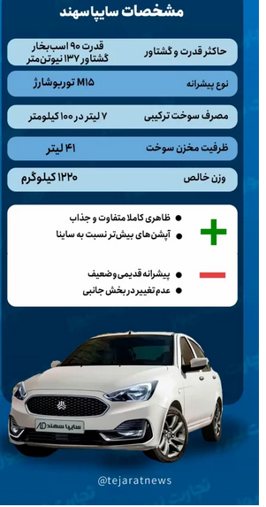 نقد و بررسی سایپا سهند/ رونمایی از فیس&zwnj;لیفت ساینا