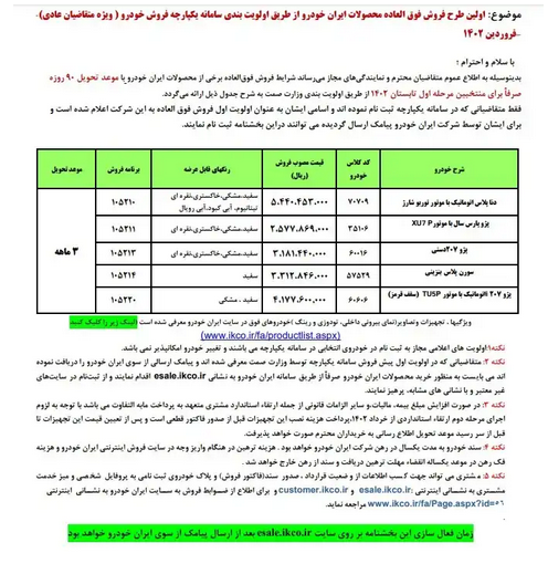 آغاز فروش فوقالعاده محصولات ایران خودرو در سال ۱۴۰۲ آغاز فروش فوقالعاده محصولات ایران خودرو در سال ۱۴۰۲