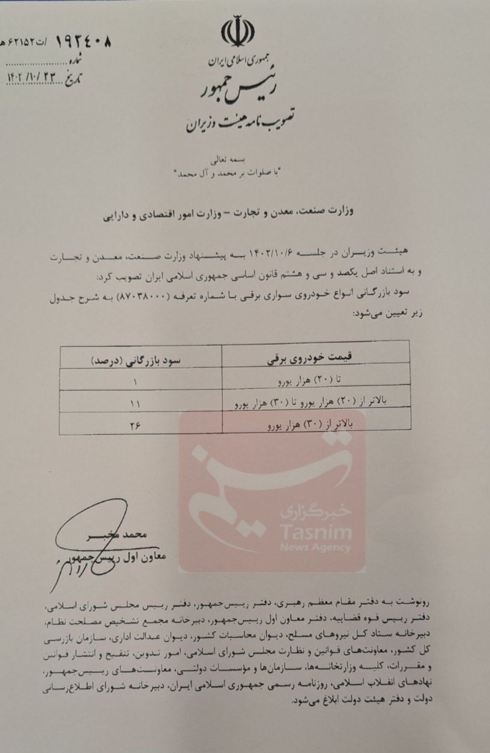 مجوز واردات خودروی برقی با سود بازرگانی ۱ درصد مجوز واردات خودروی برقی با سود بازرگانی ۱ درصد