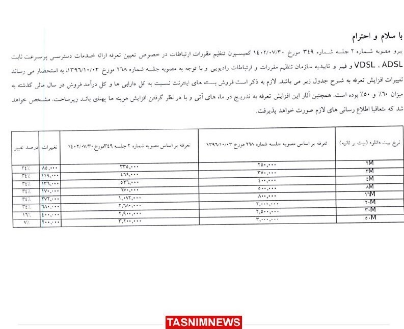 افزایش ۷ تا ۳۴ درصدی تعرفه اینترنت ثابت + جدول افزایش ۷ تا ۳۴ درصدی تعرفه اینترنت ثابت + جدول