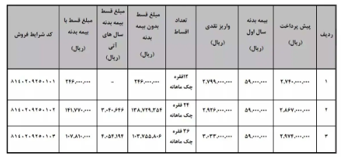 آغاز طرح فروش اقساطی وانت کارا + جدول