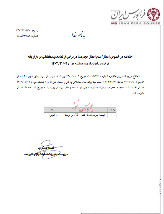 اعمال حجم مبنا در ۲ نماد فرابورسی اعمال حجم مبنا در ۲ نماد فرابورسی
