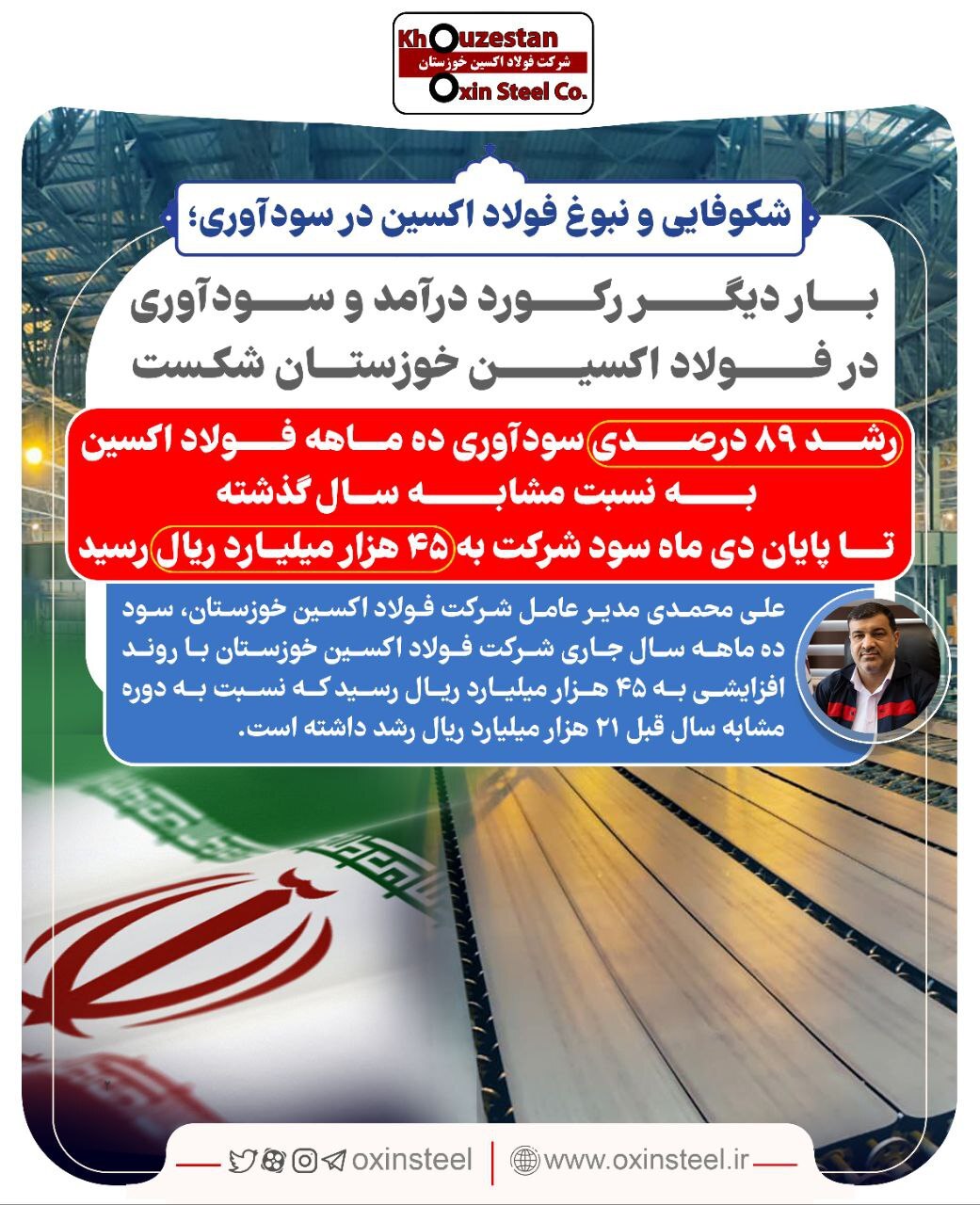 بار دیگر رکورد درآمد و سودآوری در فولاد اکسین خوزستان شکست/ رشد ۸۹ درصدی سودآوری ده ماهه فولاد اکسین به نسبت مشابه سال گذشته/ تا پایان دیماه سود شرکت به ۴۵ هزار میلیارد ریال رسید بار دیگر رکورد درآمد و سودآوری در فولاد اکسین خوزستان شکست/ رشد ۸۹ درصدی سودآوری ده ماهه فولاد اکسین به نسبت مشابه سال گذشته/ تا پایان دیماه سود شرکت به ۴۵ هزار میلیارد ریال رسید