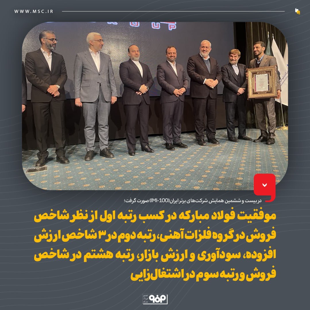 موفقیت فولاد مبارکه در کسب رتبه اول از نظر شاخص فروش در گروه فلزات آهنی، رتبه دوم در ۳ شاخص ارزش افزوده، سودآوری و ارزش بازار، رتبه هشتم در شاخص فروش و رتبه سوم در اشتغالزایی موفقیت فولاد مبارکه در کسب رتبه اول از نظر شاخص فروش در گروه فلزات آهنی، رتبه دوم در ۳ شاخص ارزش افزوده، سودآوری و ارزش بازار، رتبه هشتم در شاخص فروش و رتبه سوم در اشتغالزایی