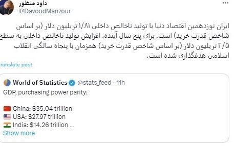 اقتصاد ایران ۱۸۰۰ میلیارد دلاری شد