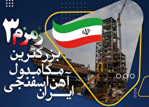 پیام تبریک مدیرعامل گروه توسعه فراگیر فولاد خوزستان (هلدینگ) و مدیران عامل شرکت‌های تابعه به مناسبت افتتاح و آغاز ‏بهره‌برداری از پروژه مگامدول آهن اسفنجی (زمزم ۳‏)