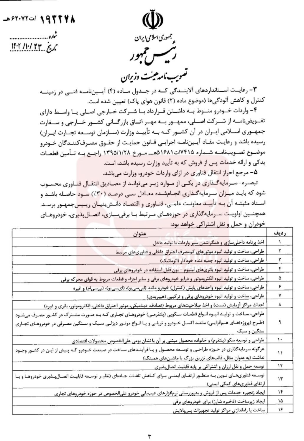 تصویب آیین نامه واردات خودروهای نو/ ثبت سفارش و تخصیص ارز ۲ شرط واردات قانونی شد + سند تصویب آیین نامه واردات خودروهای نو/ ثبت سفارش و تخصیص ارز ۲ شرط واردات قانونی شد + سند
