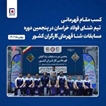 کسب مقام قهرمانی تیم شنای فولاد خراسان در پنجمین دوره مسابقات شنا قهرمانی کارگران کشور - بهمن‌ماه ۱۴۰۲