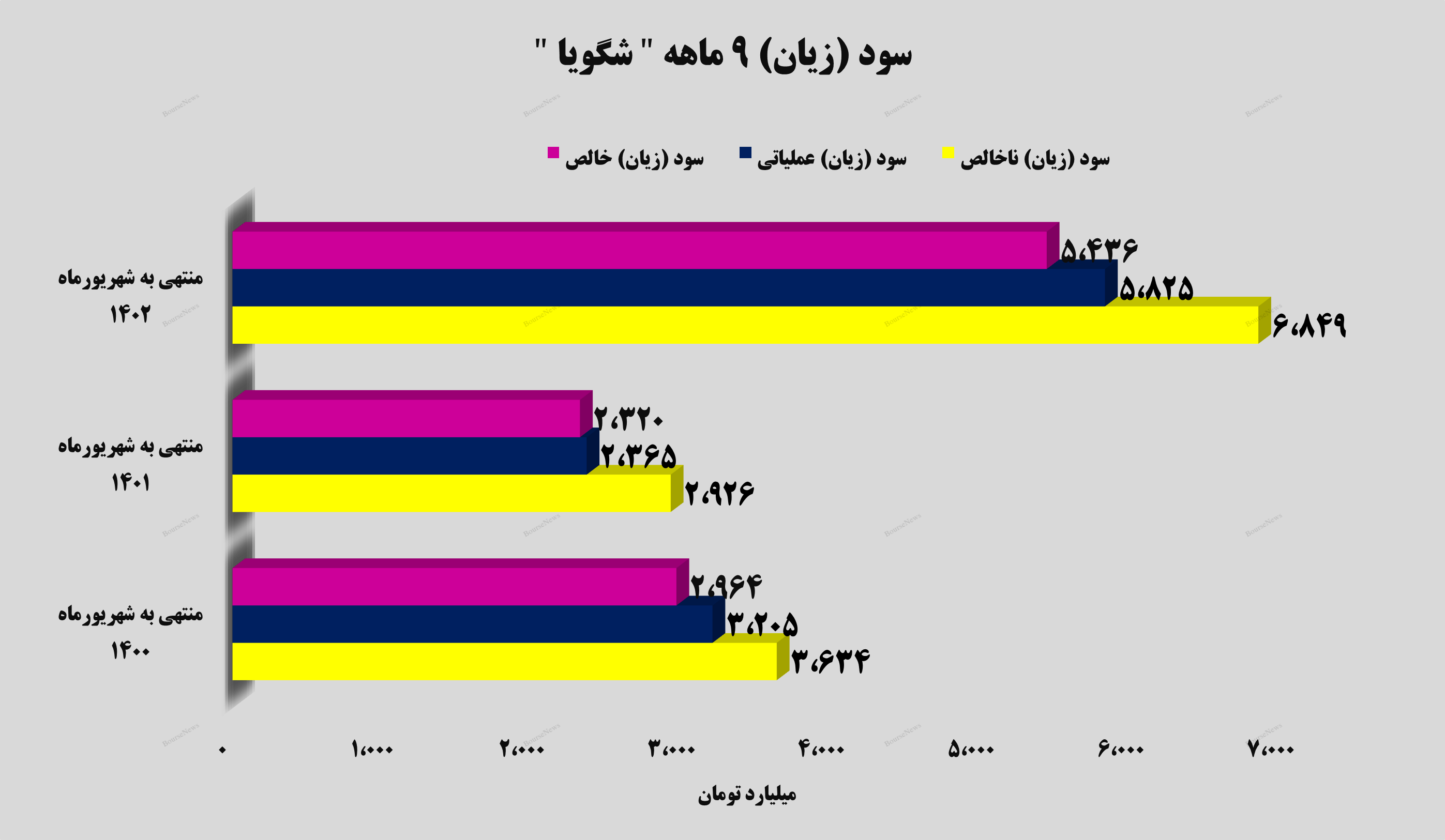 بینظیر مانند بینظیر مانند