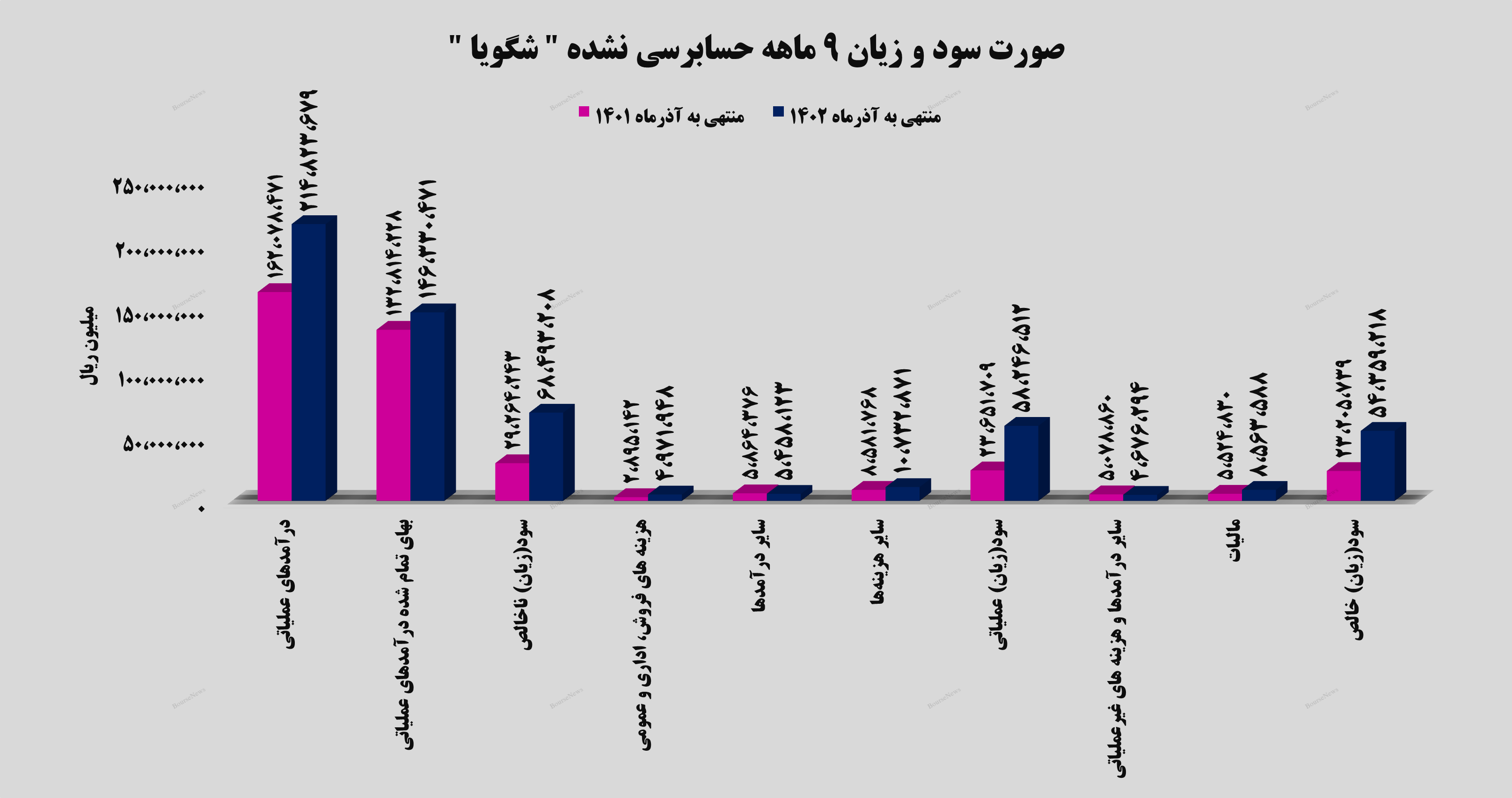 بینظیر مانند بینظیر مانند