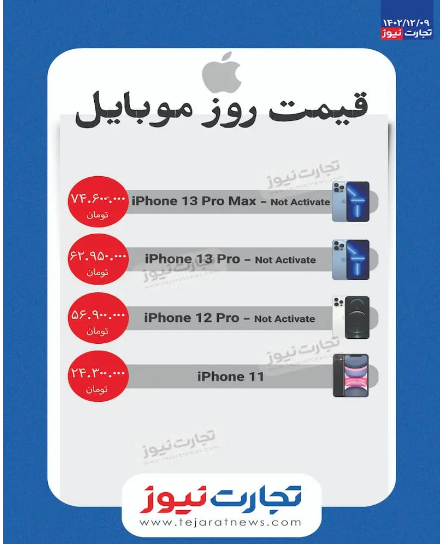 قیمت گوشی آیفون امروز ۹ اسفند ۱۴۰۲ قیمت گوشی آیفون امروز ۹ اسفند ۱۴۰۲