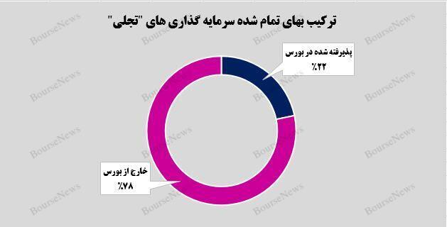 قدمهای قدمهای
