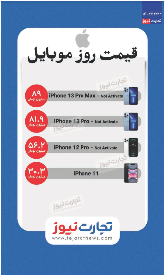 قیمت گوشی آیفون امروز ۲۲ اسفند ۱۴۰۲