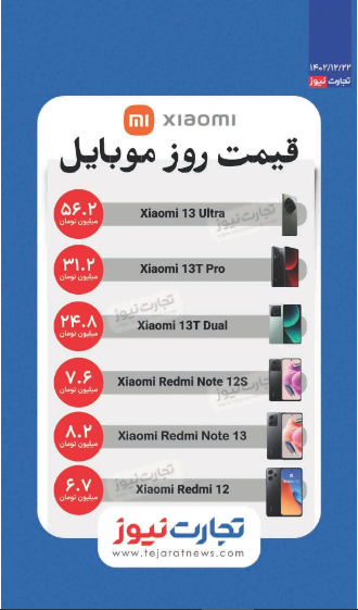 قیمت گوشی شیائومی امروز ۲۲ اسفند ۱۴۰۲ قیمت گوشی شیائومی امروز ۲۲ اسفند ۱۴۰۲