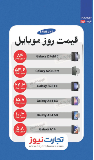 قیمت گوشی سامسونگ امروز ۲۲ اسفند ۱۴۰۲